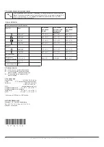 Preview for 12 page of OJ Electronics UCCG User Manual