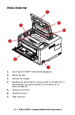 Preview for 11 page of Oki B411d Guía Del Usuario