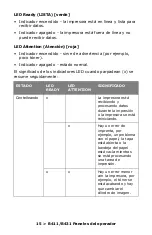 Preview for 15 page of Oki B411d Guía Del Usuario