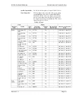 Preview for 31 page of Oki BV1250 Technical Reference