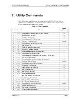 Preview for 51 page of Oki BV1250 Technical Reference