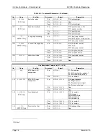 Preview for 58 page of Oki BV1250 Technical Reference