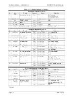 Preview for 60 page of Oki BV1250 Technical Reference