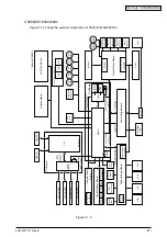 Preview for 8 page of Oki C3200n Service Manual