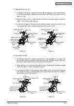 Preview for 31 page of Oki C3200n Service Manual