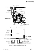 Preview for 87 page of Oki C3200n Service Manual