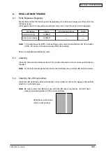 Preview for 169 page of Oki C3200n Service Manual