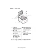 Preview for 9 page of Oki C3400n Guía Del Usuario