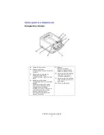 Preview for 7 page of Oki C3400n Manual Do Utilizador