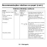 Preview for 69 page of Oki C3400n Reference Manual