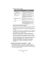 Preview for 35 page of Oki C3600n Manual Do Utilizador