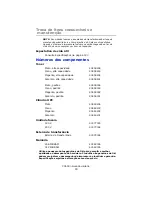 Preview for 90 page of Oki C3600n Manual Do Utilizador