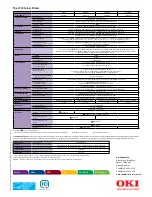 Preview for 6 page of Oki C710 Brochure & Specs