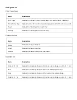 Preview for 11 page of Oki C9800 Series Service & Troubleshooting Manual