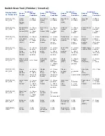 Preview for 25 page of Oki C9800 Series Service & Troubleshooting Manual