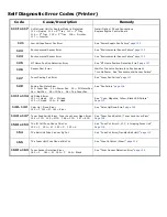 Preview for 91 page of Oki C9800 Series Service & Troubleshooting Manual