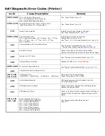 Preview for 92 page of Oki C9800 Series Service & Troubleshooting Manual