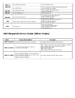 Preview for 96 page of Oki C9800 Series Service & Troubleshooting Manual