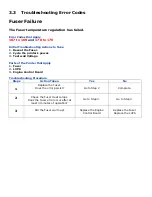 Preview for 99 page of Oki C9800 Series Service & Troubleshooting Manual