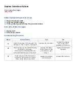 Preview for 107 page of Oki C9800 Series Service & Troubleshooting Manual