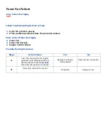 Preview for 111 page of Oki C9800 Series Service & Troubleshooting Manual