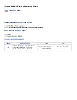 Preview for 112 page of Oki C9800 Series Service & Troubleshooting Manual