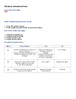 Preview for 118 page of Oki C9800 Series Service & Troubleshooting Manual