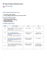 Preview for 127 page of Oki C9800 Series Service & Troubleshooting Manual