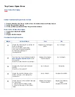 Preview for 130 page of Oki C9800 Series Service & Troubleshooting Manual