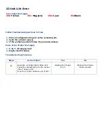 Preview for 132 page of Oki C9800 Series Service & Troubleshooting Manual