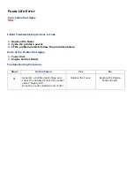 Preview for 133 page of Oki C9800 Series Service & Troubleshooting Manual