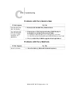 Preview for 151 page of Oki ES3640e MFP Printing Manual