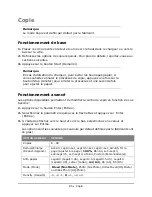 Preview for 88 page of Oki MB460MFP Manual De L'Utilisateur