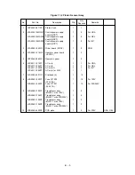 Preview for 5 page of Oki Microline 3320 Maintenance Manual