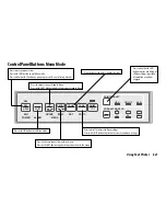 Preview for 28 page of Oki Microline 520 User Manual