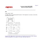 Preview for 39 page of Oki ML520 Service Manual