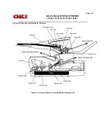 Preview for 333 page of Oki OF5700 Service Manual