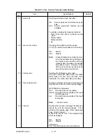 Preview for 67 page of Oki OKIFAX 5400 Maintenance Manual