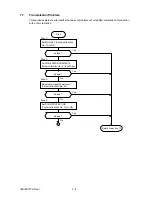 Preview for 198 page of Oki OKIFAX 5400 Maintenance Manual