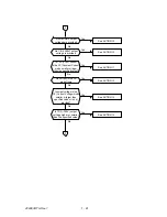 Preview for 213 page of Oki OKIFAX 5400 Maintenance Manual