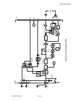 Preview for 326 page of Oki OKIFAX 5400 Maintenance Manual