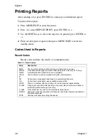 Preview for 96 page of Oki OKIFAX 5700 User Manual