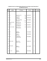 Preview for 95 page of Oki OKIPAGE 14i Technical Reference