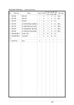 Preview for 205 page of Oki PACEMARK 4410 Service Manual