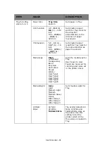 Preview for 91 page of Oki proColor Pro510DW User Manual