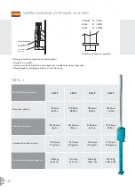 Preview for 26 page of OLEO LB 50 Installation Manual