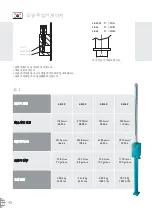 Preview for 46 page of OLEO LB 50 Installation Manual