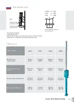 Preview for 51 page of OLEO LB 50 Installation Manual