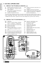 Preview for 20 page of Olimpia splendid B0872 Instructions For Mounting And Use