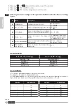 Preview for 44 page of Olimpia splendid B0872 Instructions For Mounting And Use